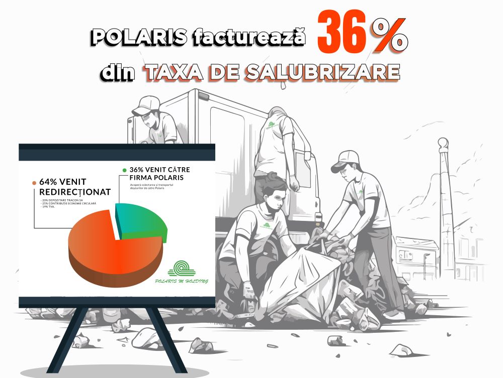 Compania Polaris se implică în comunitate, taxă de salubrizare ridicată. Compania Polaris se implică în comunitate, taxă de salubrizare ridicată.